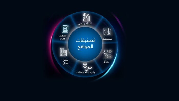 عروض تقديمية