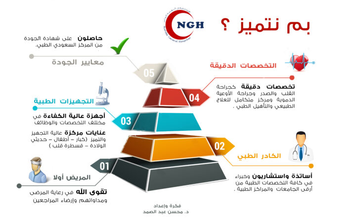 ⁦بنرات إعلانية⁩ - الصورة ⁦3⁩